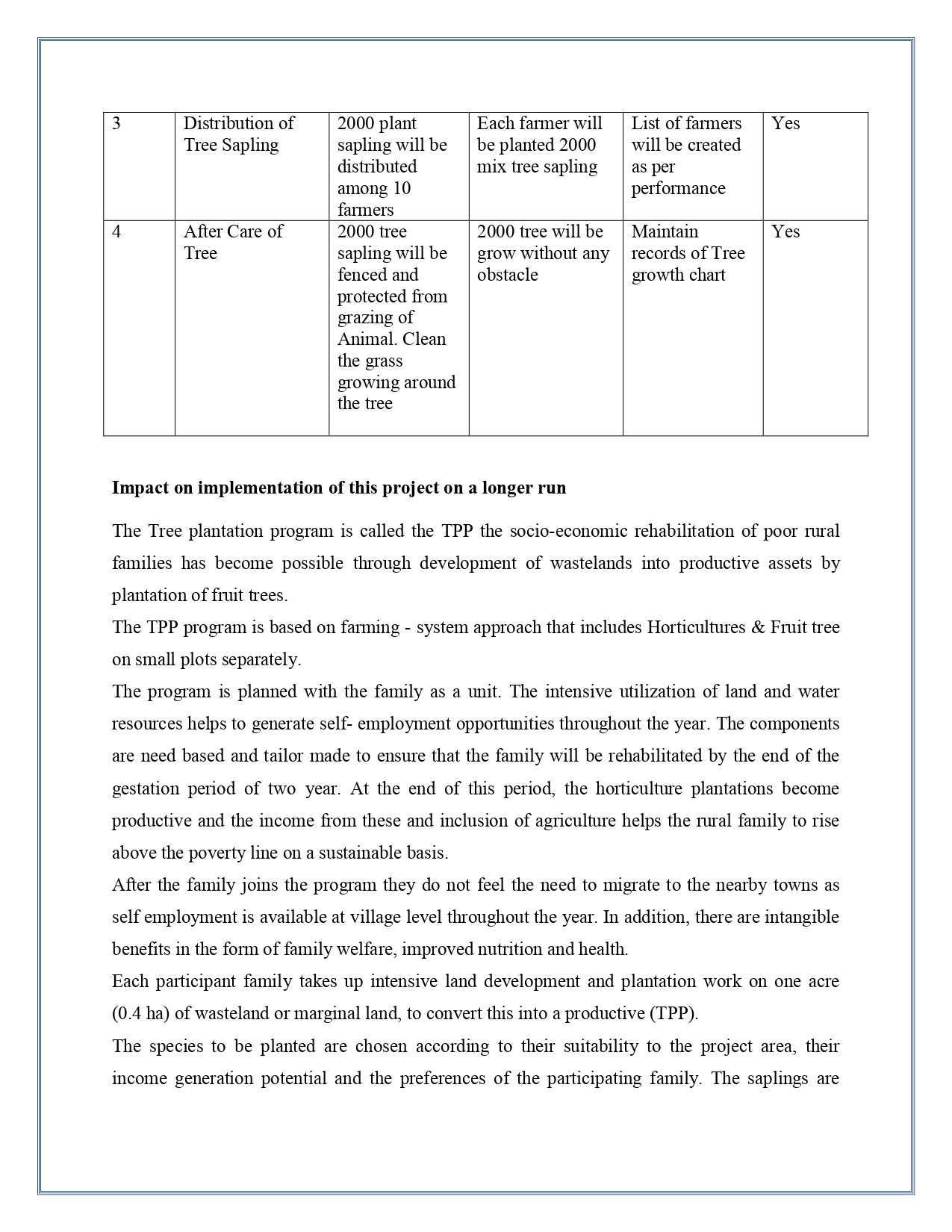 Tree Planting — page